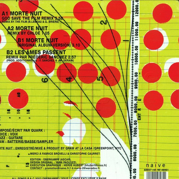 Remixes#1 | Rectangle Triangle