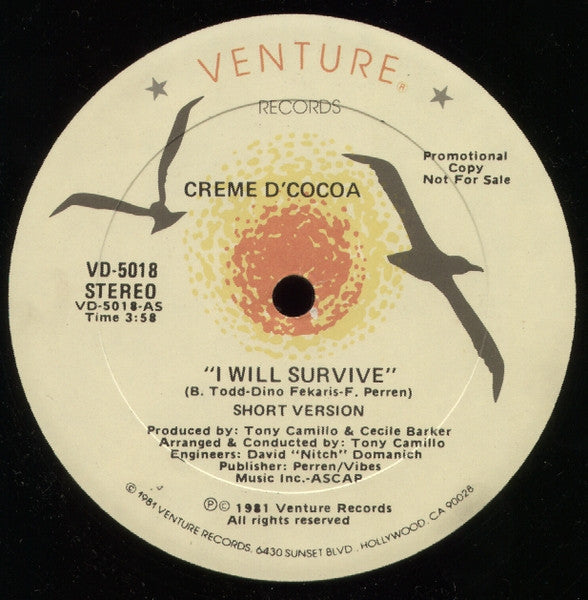 I Will Survive | Rectangle Triangle