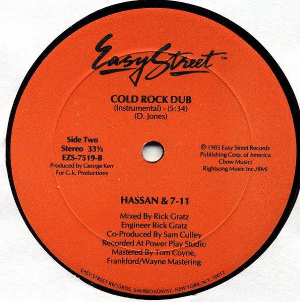 Cold Rock Stuff | Rectangle Triangle