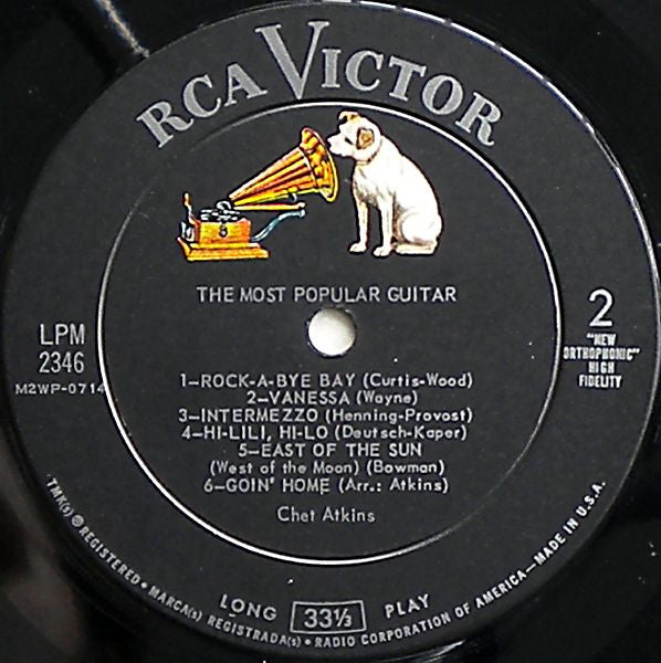 The Most Popular Guitar | Rectangle Triangle