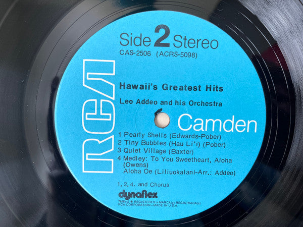 Hawaii's Greatest Hits | Rectangle Triangle