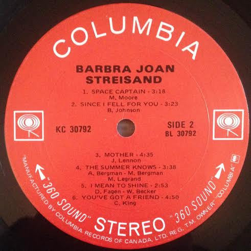 Barbra Joan Streisand | Rectangle Triangle
