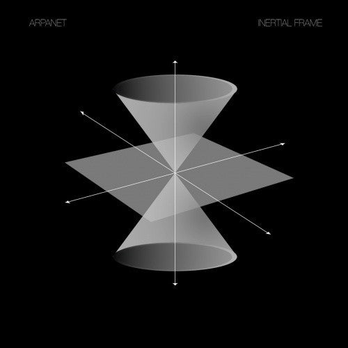 Inertial Frame | Rectangle Triangle
