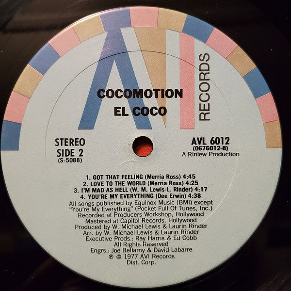 Cocomotion | Rectangle Triangle