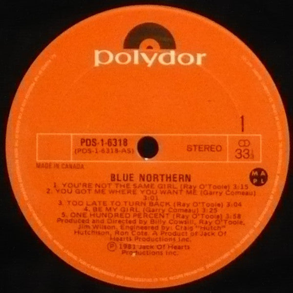 Blue Northern | Rectangle Triangle