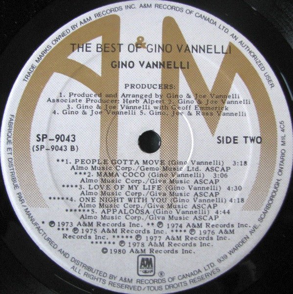 The Best Of Gino Vannelli | Rectangle Triangle
