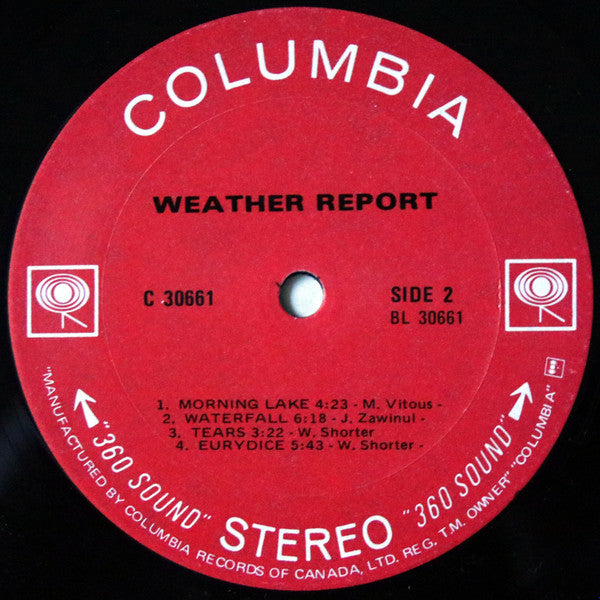 Weather Report | Rectangle Triangle