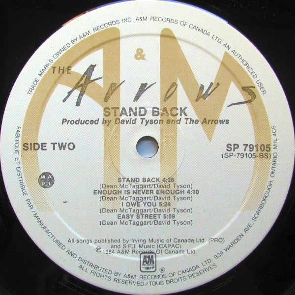 Stand Back | Rectangle Triangle