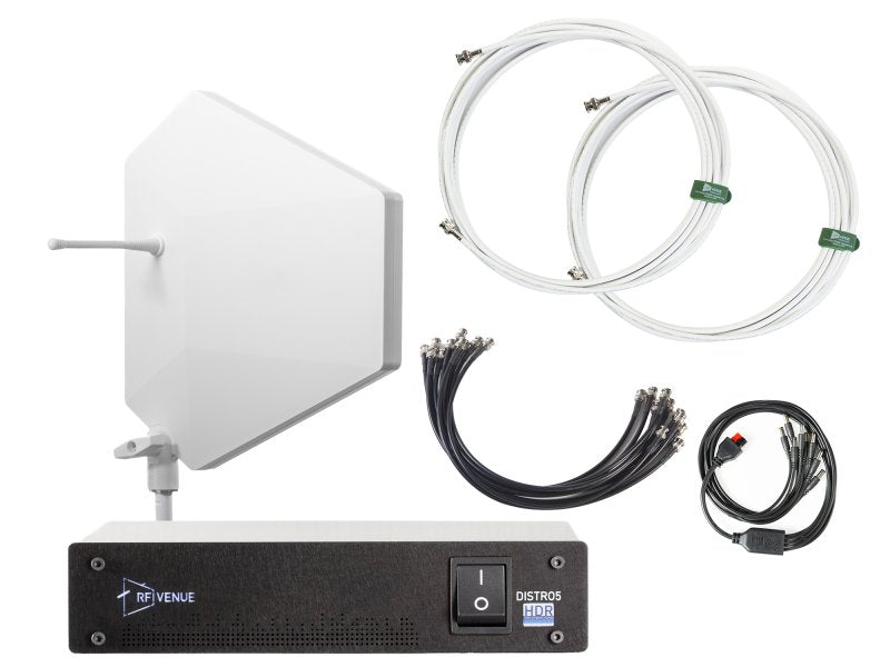 RF Venue DFIN-IPXWD5 5-Channel Wireless Microphone Upgrade Pack with Diversity Fin IPX Antenna, White 
