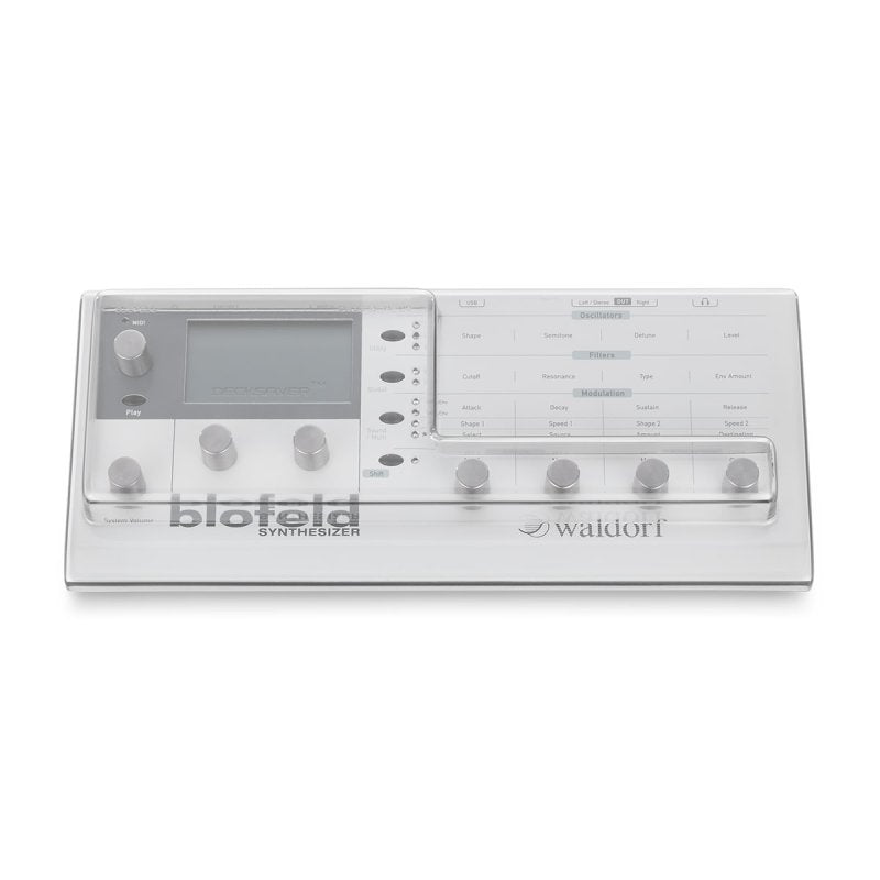 Decksaver Cover For Waldorf Blofeld & Pulse 2 