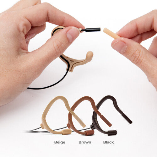 Point Source EO-7LH-TRS-BE Embrace Omnidirectional On-ear Lavalier Microphone For 2.4 GHz Wireless High Sensitivity, Beige