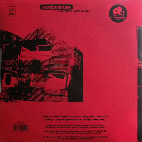 The Temperature's Rising | Rectangle Triangle