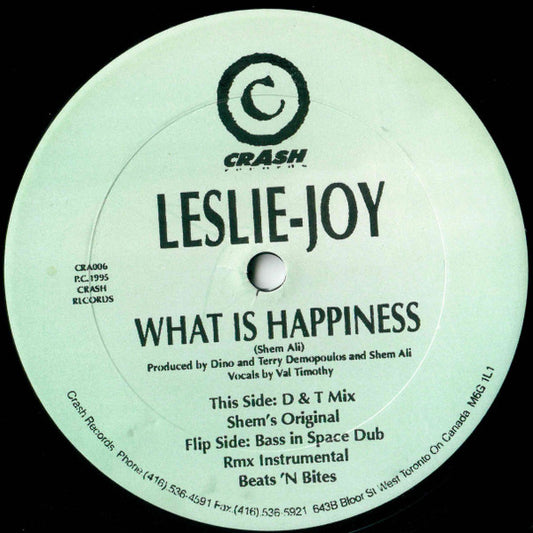 What Is Happiness | Rectangle Triangle