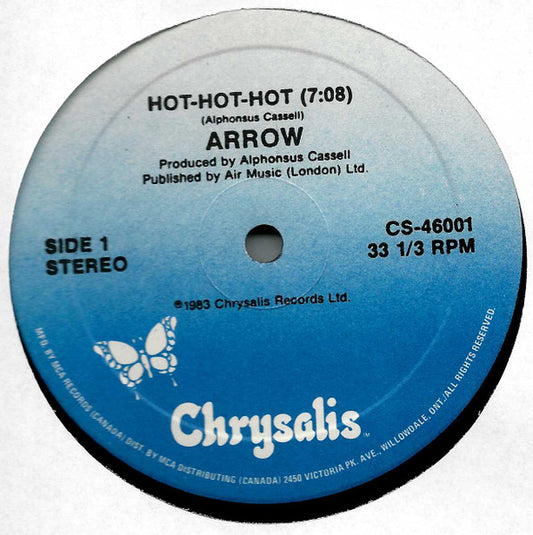 Hot-Hot-Hot | Rectangle Triangle  