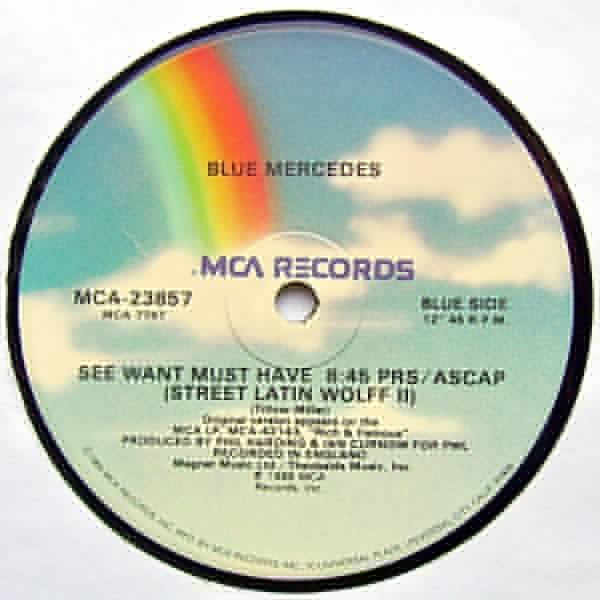 See Want Must Have | Rectangle Triangle