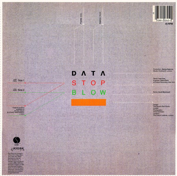Stop (Remix) / Blow (Remix) | Rectangle Triangle
