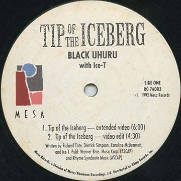 Tip Of The Iceberg | Rectangle Triangle