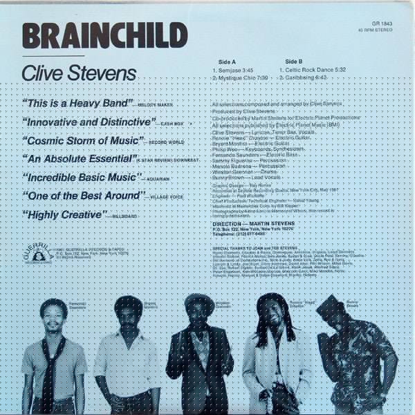 Brainchild | Rectangle Triangle