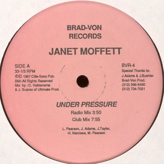 Under Pressure / It's Over (I'm Through) | Rectangle Triangle