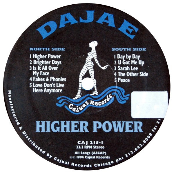 Higher Power | Rectangle Triangle