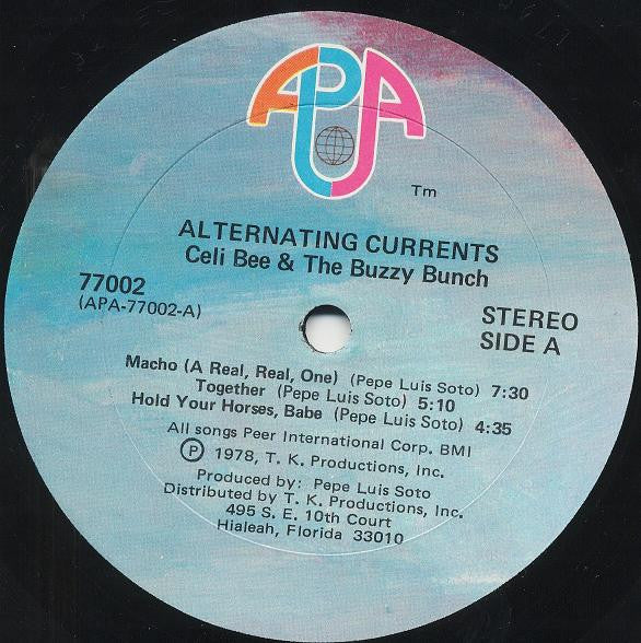 Alternating Currents | Rectangle Triangle