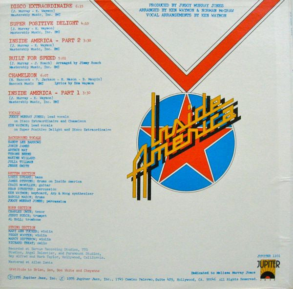 Inside America (Disco) Juggy Murray Jones