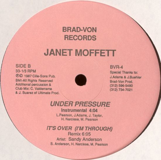 Under Pressure / It's Over (I'm Through) | Rectangle Triangle