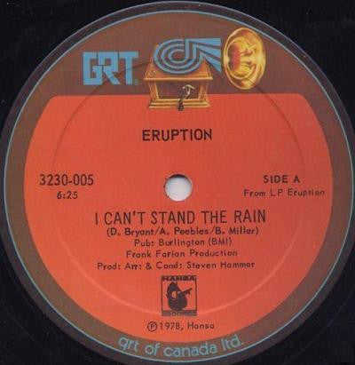 I Can't Stand The Rain | Rectangle Triangle  