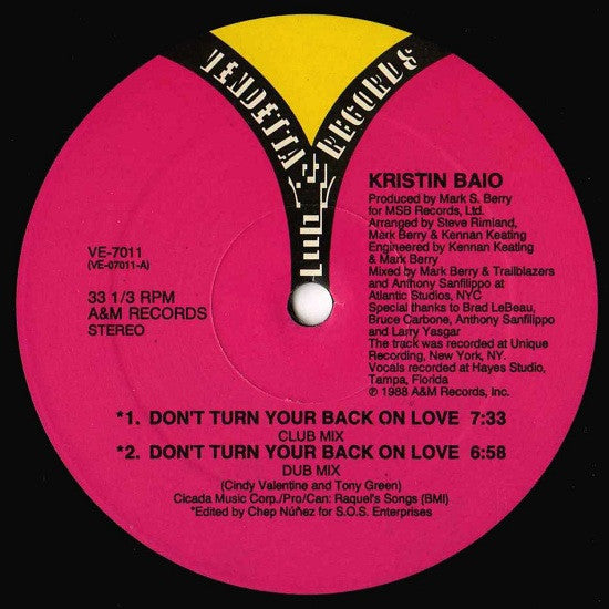 Don't Turn Your Back On Love | Rectangle Triangle