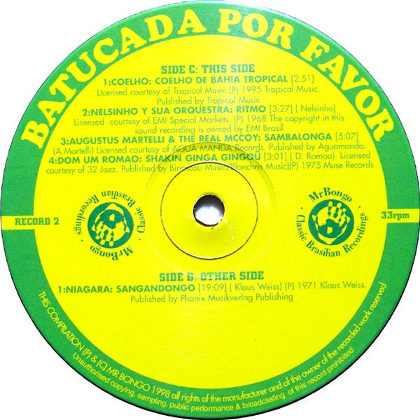 Batucada Por Favor Various