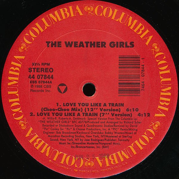 Je t'aime comme un train Les filles de la météo
