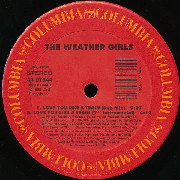 Je t'aime comme un train Les filles de la météo