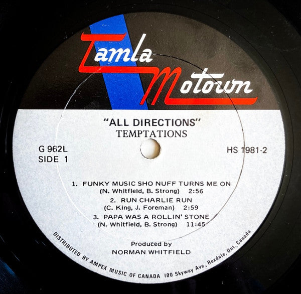 All Directions | Rectangle Triangle