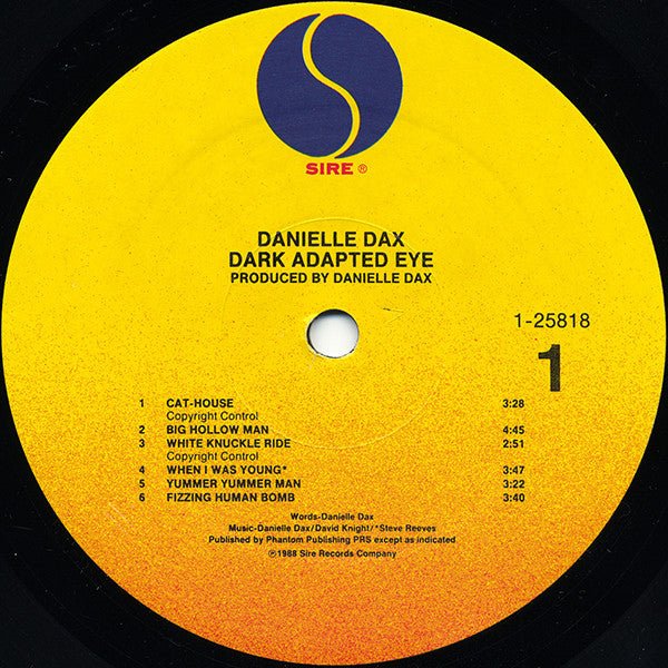 Dark Adapted Eye | Rectangle Triangle