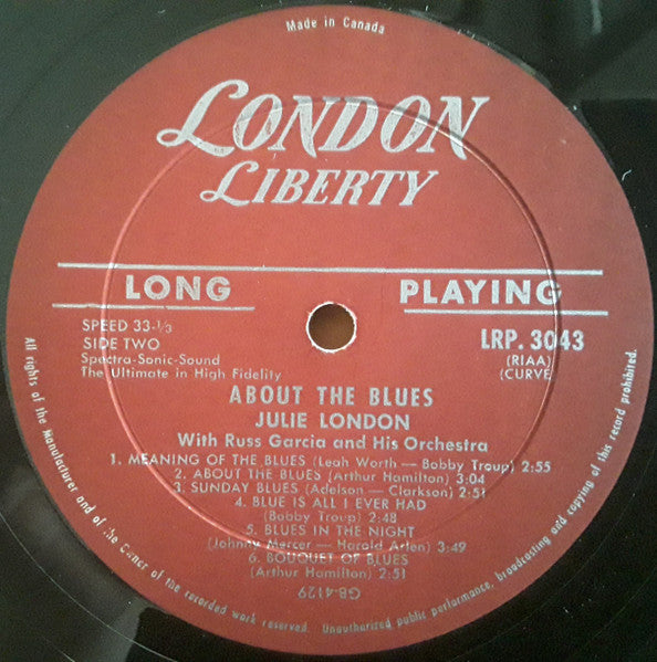 About The Blues | Rectangle Triangle