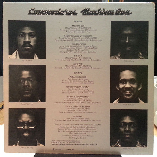 Mitrailleuse Commodores