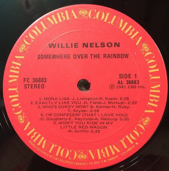 Somewhere Over The Rainbow | Rectangle Triangle  