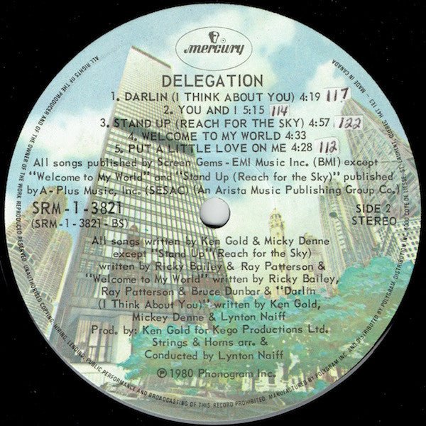 Delegation Delegation