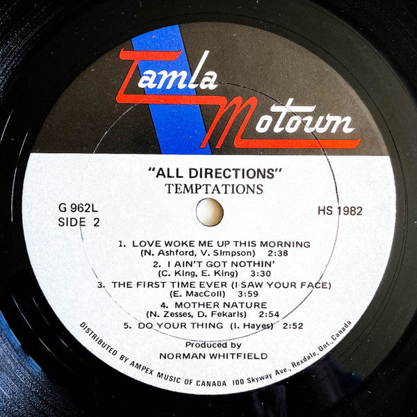 All Directions | Rectangle Triangle