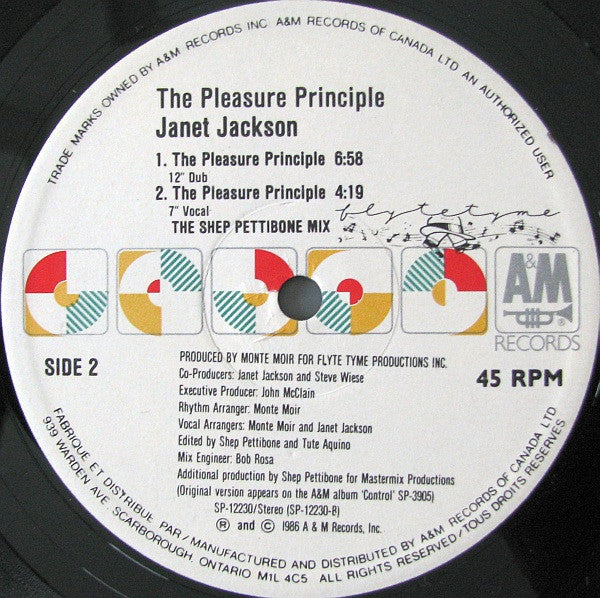 The Pleasure Principle Janet Jackson