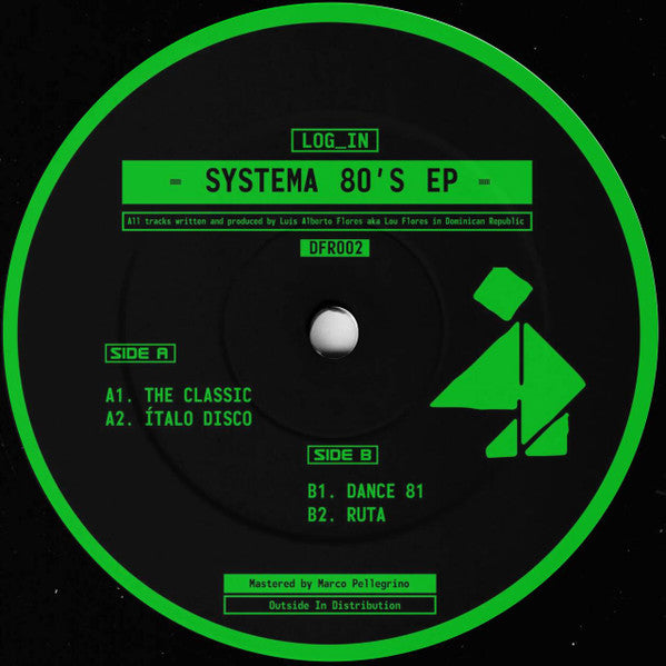 Systema 80’s EP Log _In