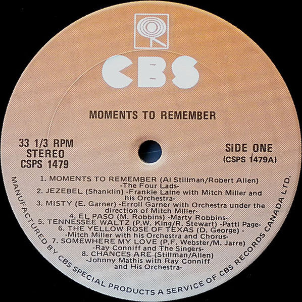 Moments to Remember | Rectangle Triangle  