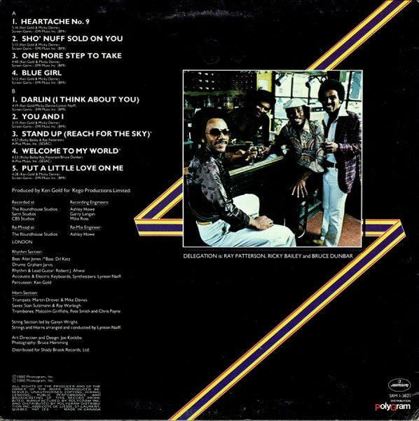 Delegation Delegation