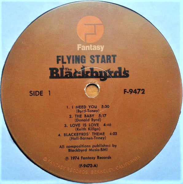 Flying Start | Rectangle Triangle