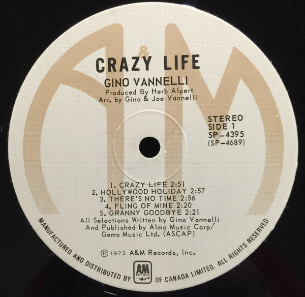 Crazy Life | Rectangle Triangle  