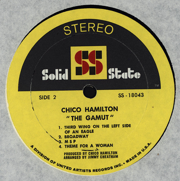 The Gamut | Rectangle Triangle