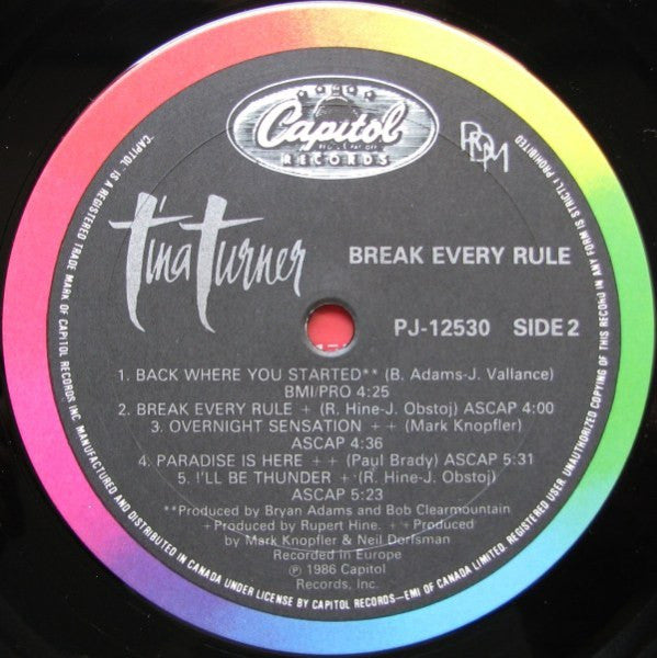 Break Every Rule | Rectangle Triangle