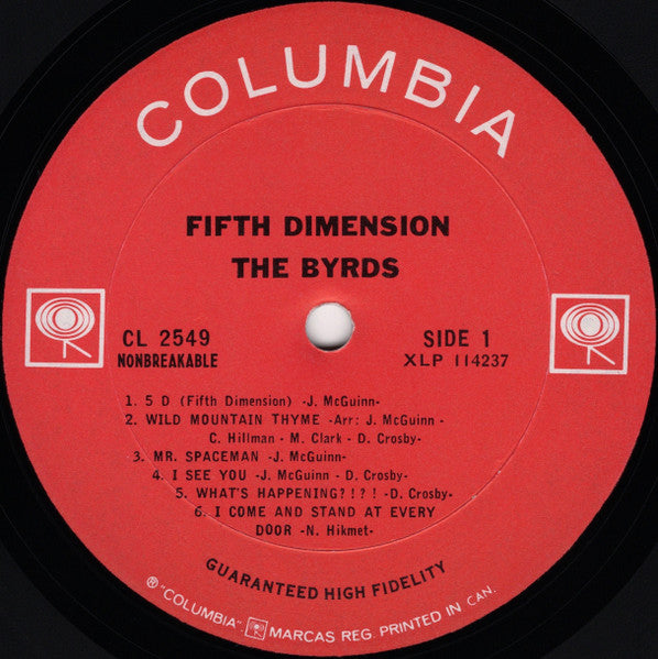 Fifth Dimension | Rectangle Triangle  