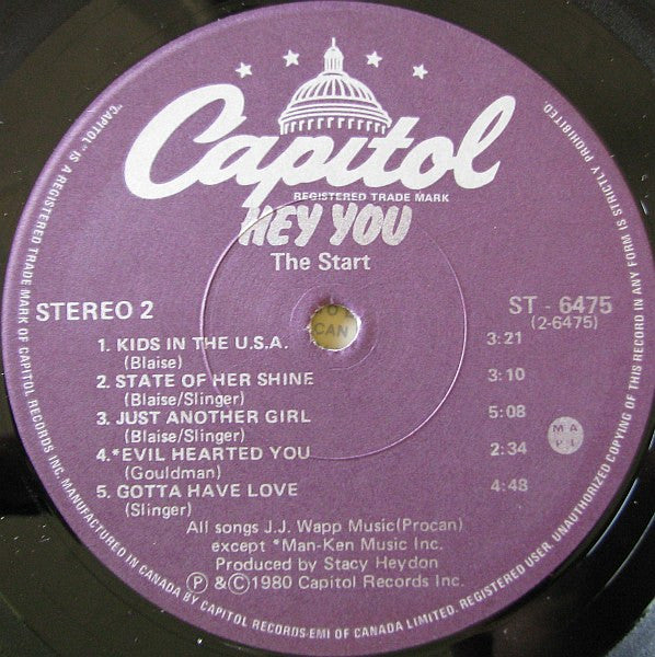 Hey You 2 The Start (2)