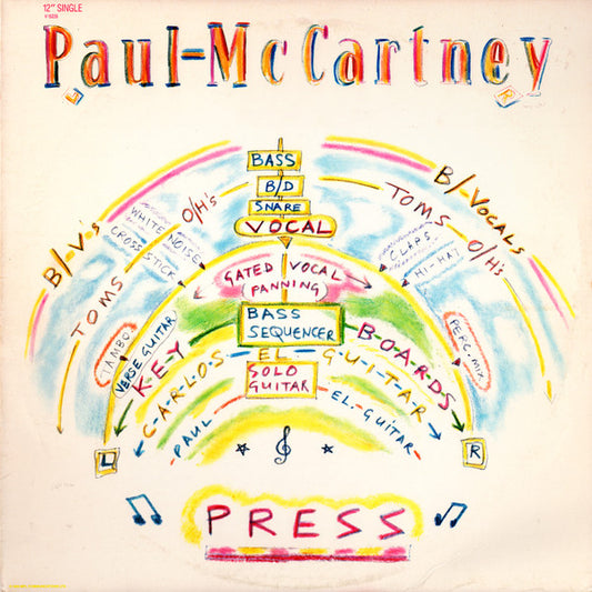 Press | Rectangle Triangle  